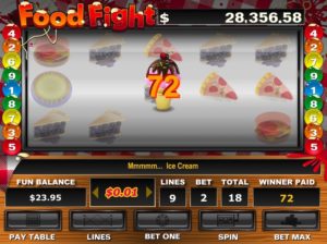 Food Fight Slots Ice Cream Bonus Win