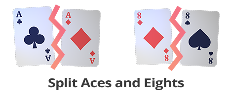 Best Hands to Split in Blackjack