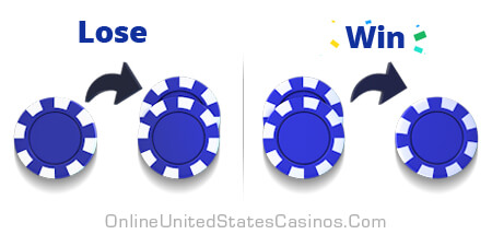 Dalembert Betting System Infographic