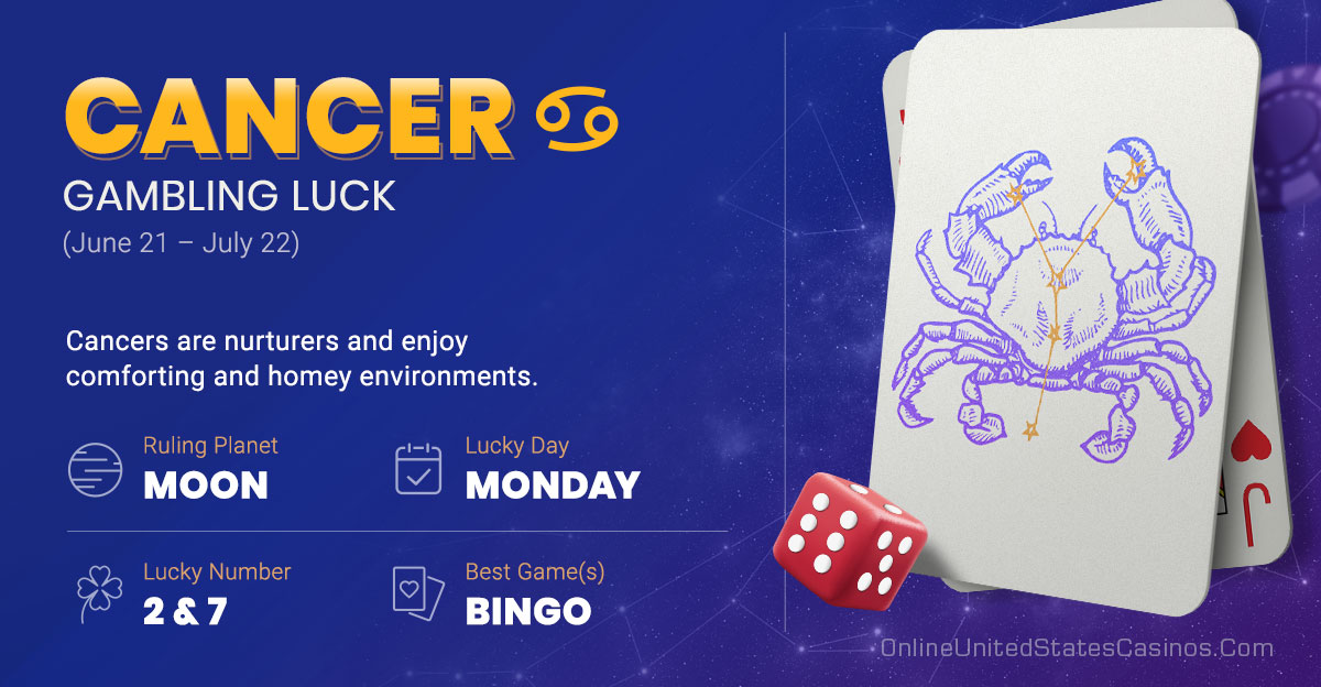 Cancer Gambling Horoscope Infographic