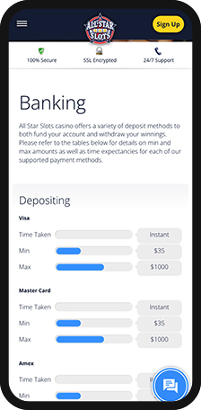 All Star Slots Banking Mobile