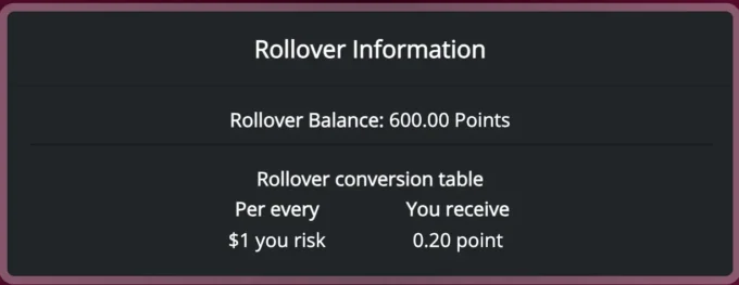 Bonus Rollover The Online Casino
